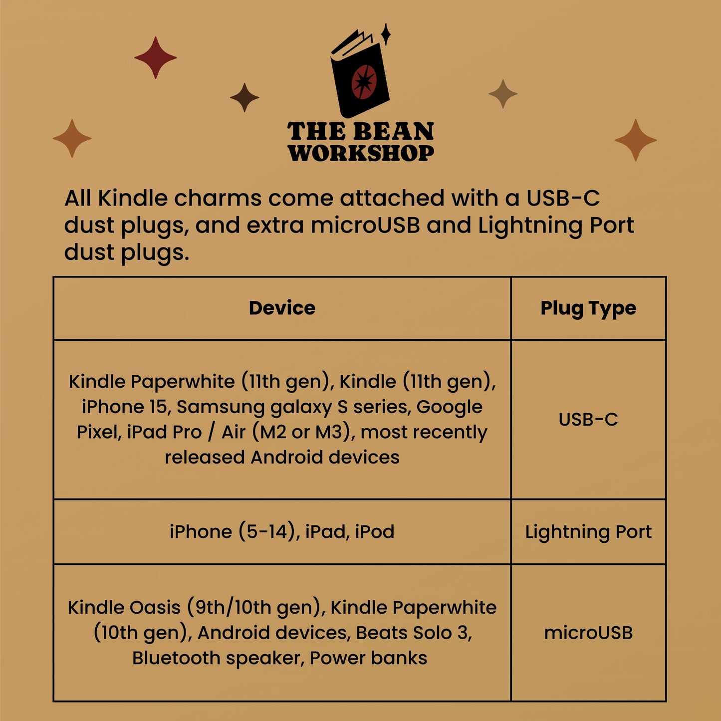 Book Lover Kindle Charm - The Bean Workshop - dust plug, e readers, kindle charm, phone charm, reading accessories, valentine, Valentine's Day Picks